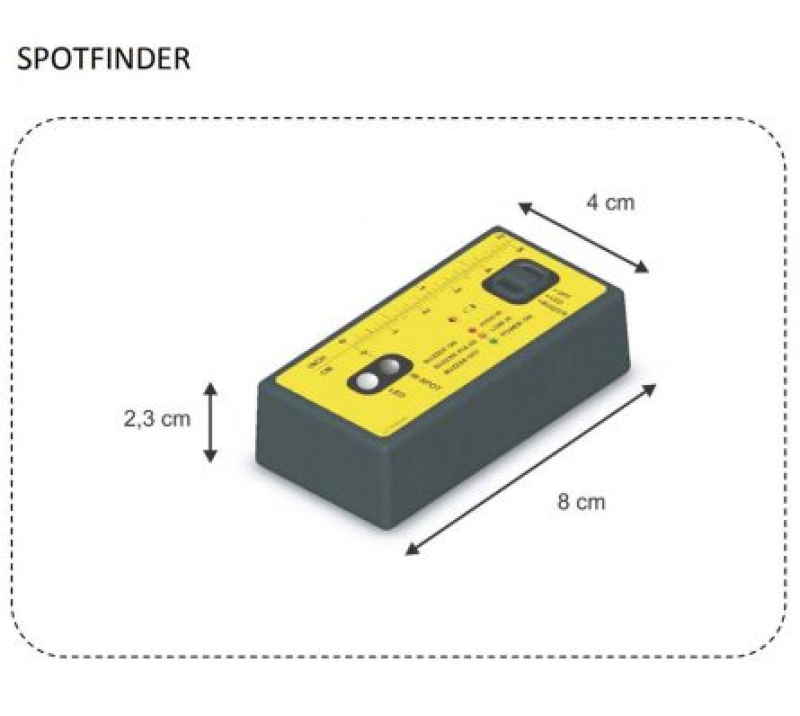 BEA Spotfinder